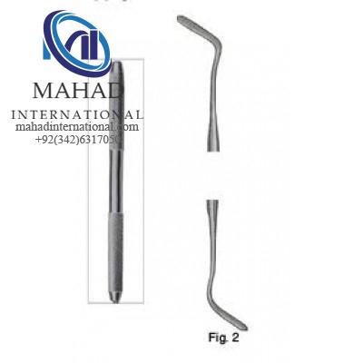 Operative Instruments